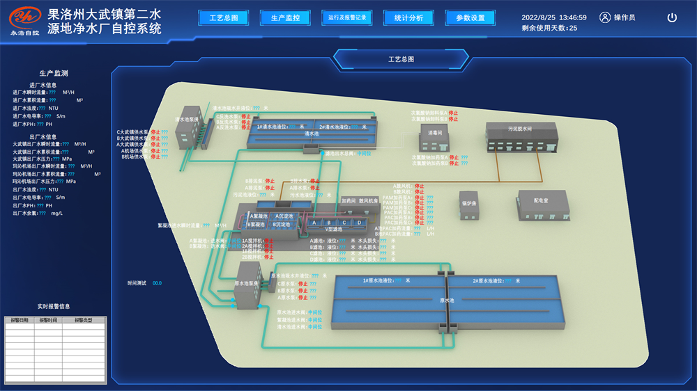 水厂自控系统 (2).png
